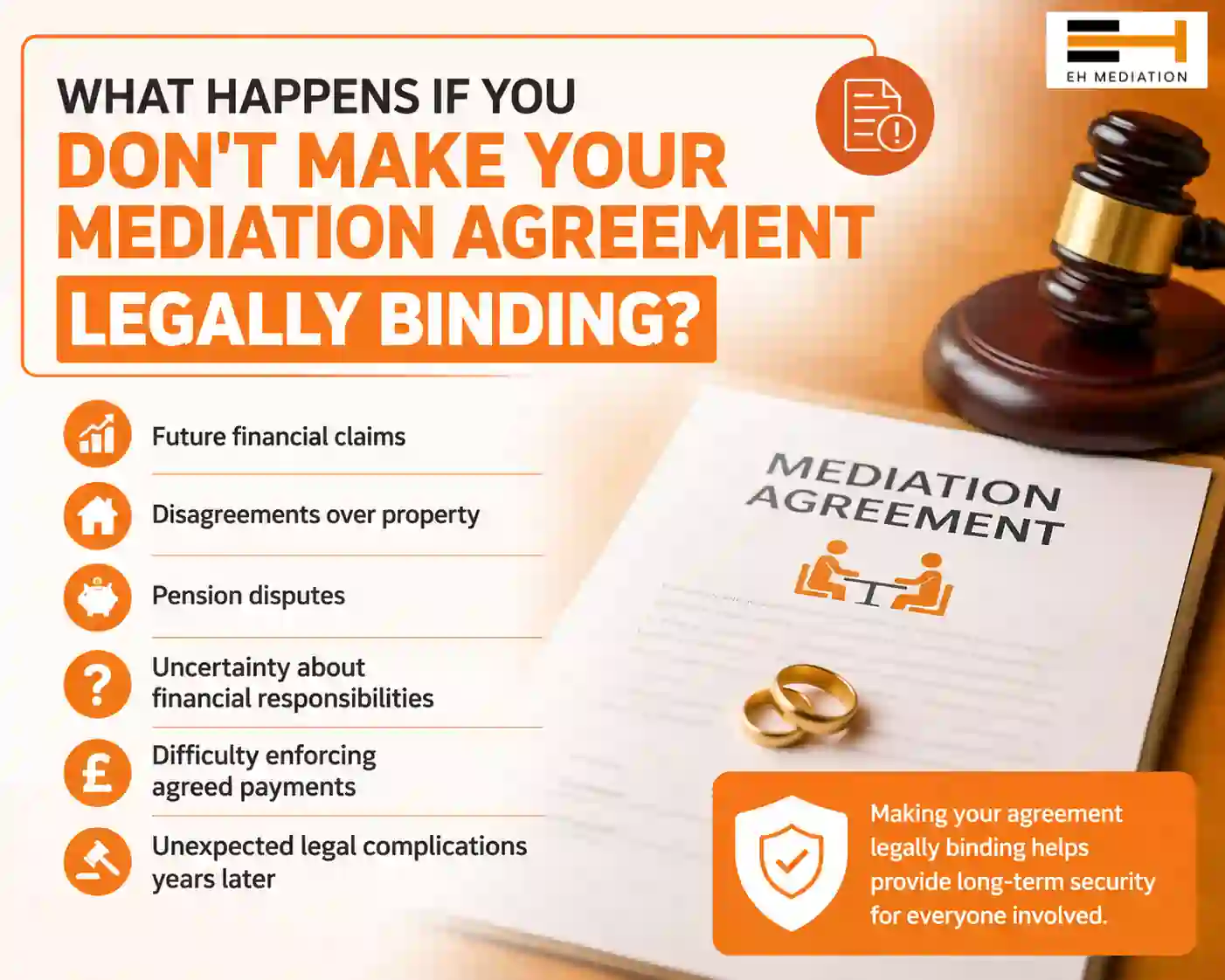 What Happens If You Don't Make Your Mediation Agreement Legally Binding Richmond upon Thames?